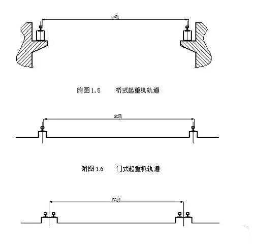 淺談龍門(mén)吊軌道壓板螺母松動(dòng)的原因有哪些？